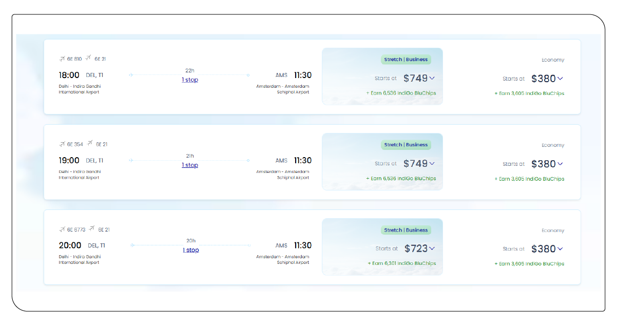 Importance of Extracting IndiGo Flight Pricing Data